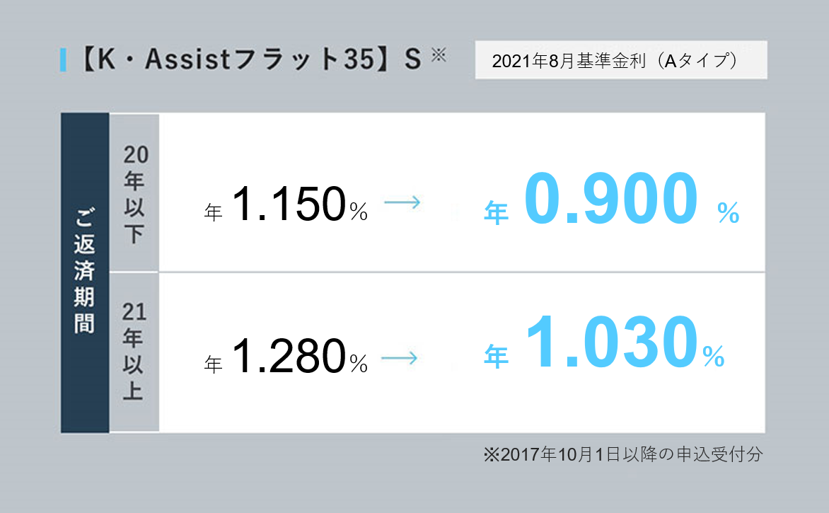 株式会社 カシワバラ アシスト 株式会社 カシワバラ アシスト
